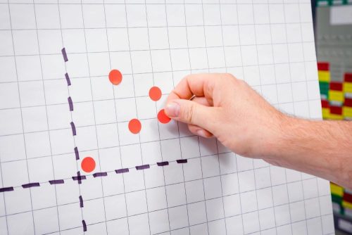 GEToolbox® Označovače stolov Tvar Bodky