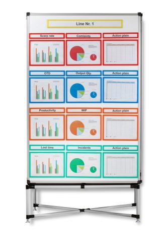 GEToolbox® Tím Pershapence Pillar L - Pevné 3 strany alu potrubie