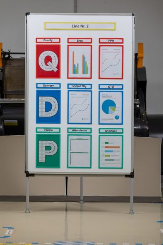 GEToolbox® Tím Pershapence Pillar L - Otáčanie 3 strán alu potrubie