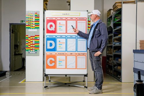 GEToolbox® Tím Pershapence Pillar L - Otáčanie 3 strán alu potrubie