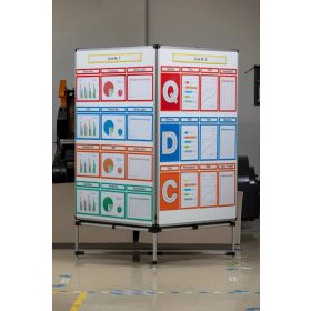 GEToolbox® Tím Pershapence Pillar M - Otáčanie 4 strán